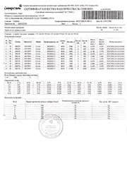 трубы г/к прямоугольные Сертификат качества на трубы г/к прямоугольные